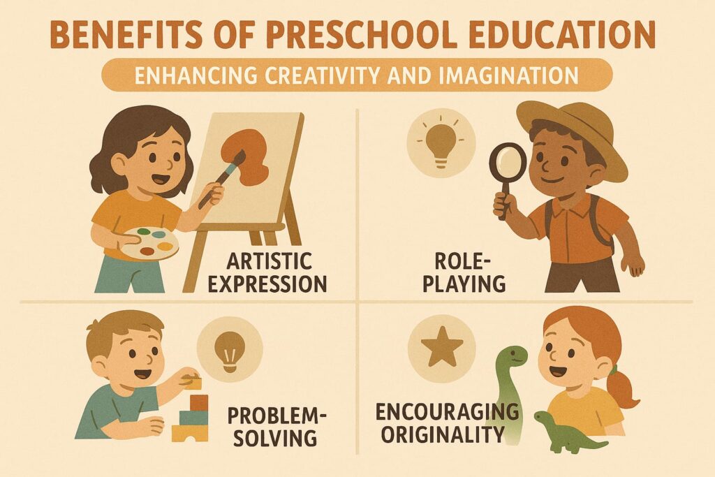 Enhancing Creativity and Imagination