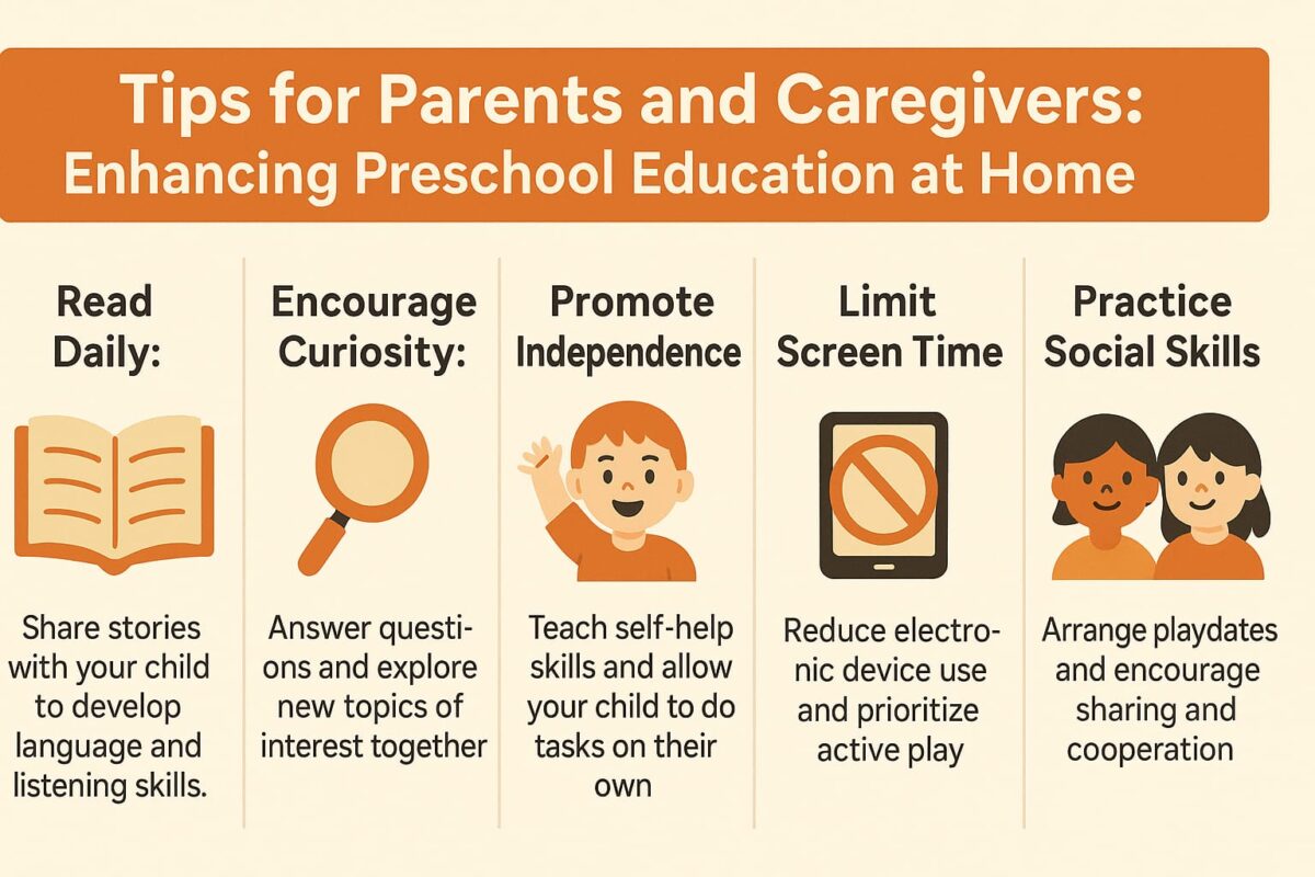 Preschool Education: Setting the Foundation for Lifelong Learning