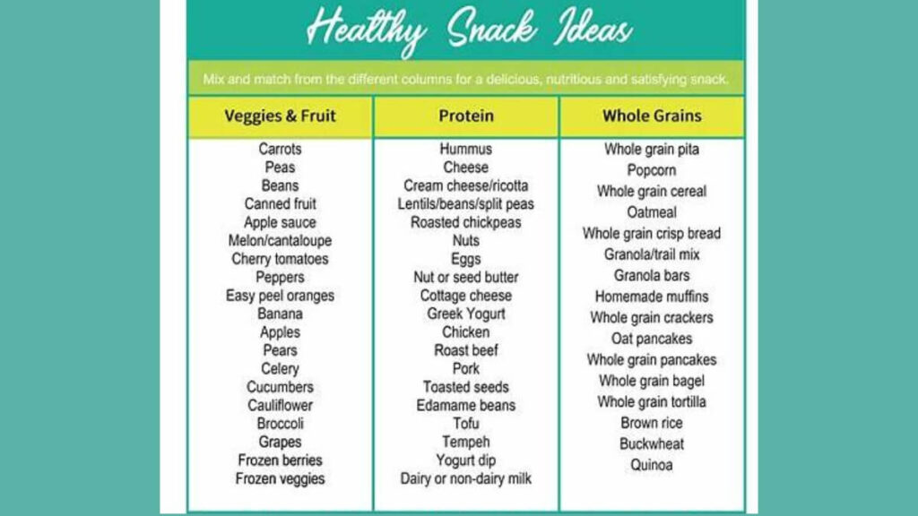 Healthy Snack Ideas for Children
